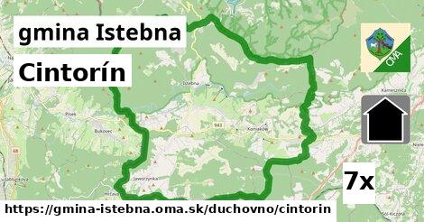 Cintorín, gmina Istebna