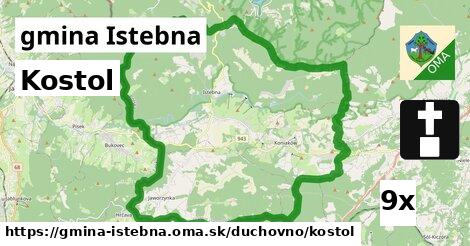 Kostol, gmina Istebna