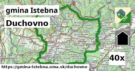 duchovno v gmina Istebna