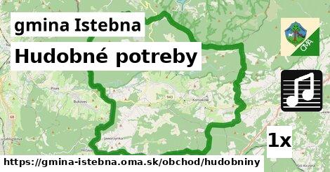 Hudobné potreby, gmina Istebna