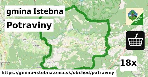 Potraviny, gmina Istebna