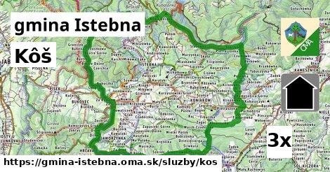 Kôš, gmina Istebna