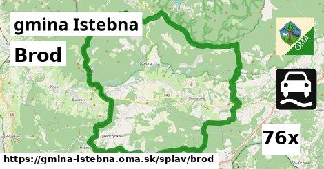 Brod, gmina Istebna