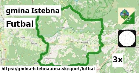 Futbal, gmina Istebna