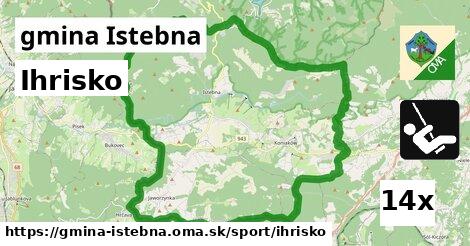 Ihrisko, gmina Istebna