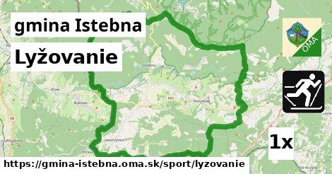 lyžovanie v gmina Istebna