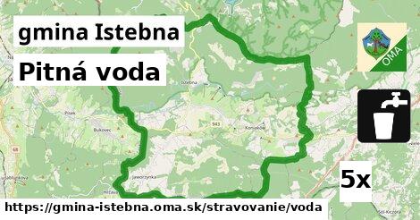 Pitná voda, gmina Istebna