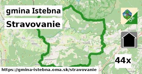 stravovanie v gmina Istebna