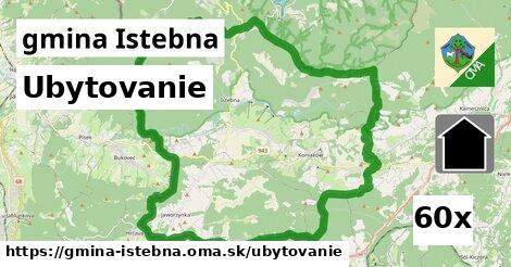 ubytovanie v gmina Istebna