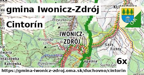 Cintorín, gmina Iwonicz-Zdrój