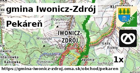 Pekáreň, gmina Iwonicz-Zdrój