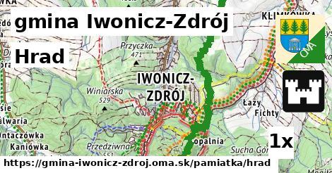 hrad v gmina Iwonicz-Zdrój