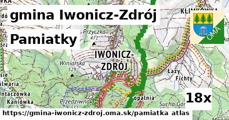 pamiatky v gmina Iwonicz-Zdrój