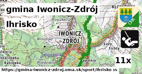 Ihrisko, gmina Iwonicz-Zdrój