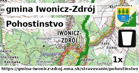 Pohostinstvo, gmina Iwonicz-Zdrój