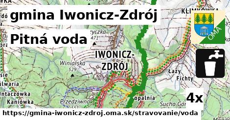 Pitná voda, gmina Iwonicz-Zdrój