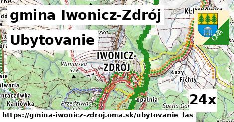 ubytovanie v gmina Iwonicz-Zdrój