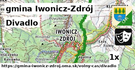 Divadlo, gmina Iwonicz-Zdrój