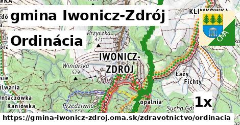 Ordinácia, gmina Iwonicz-Zdrój