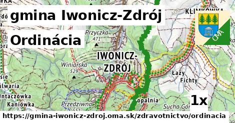 Ordinácia, gmina Iwonicz-Zdrój