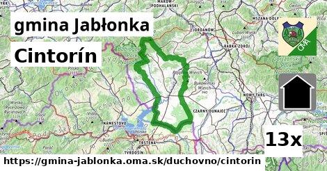 Cintorín, gmina Jabłonka