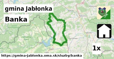 Banka, gmina Jabłonka