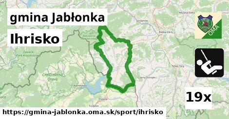 Ihrisko, gmina Jabłonka