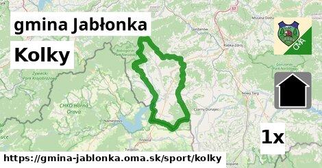 kolky v gmina Jabłonka