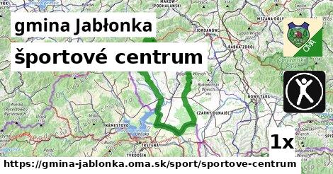 športové centrum, gmina Jabłonka