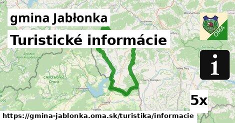 Turistické informácie, gmina Jabłonka