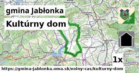 Kultúrny dom, gmina Jabłonka