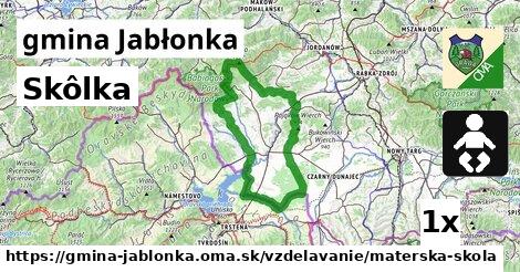Skôlka, gmina Jabłonka