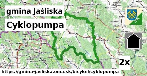 Cyklopumpa, gmina Jaśliska