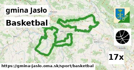 basketbal v gmina Jasło