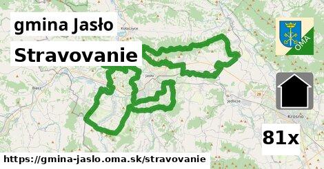 stravovanie v gmina Jasło