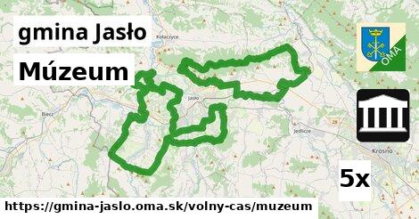 Múzeum, gmina Jasło