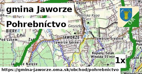 Pohrebníctvo, gmina Jaworze