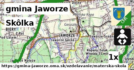 Skôlka, gmina Jaworze