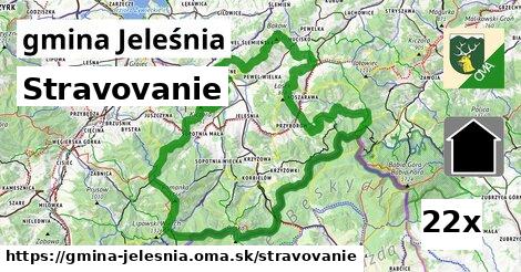 stravovanie v gmina Jeleśnia