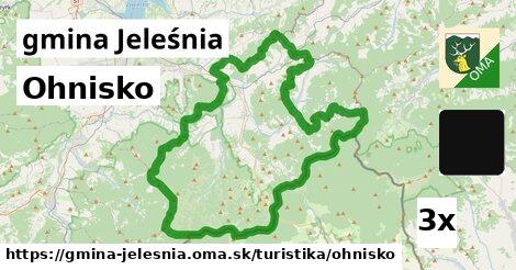 Ohnisko, gmina Jeleśnia