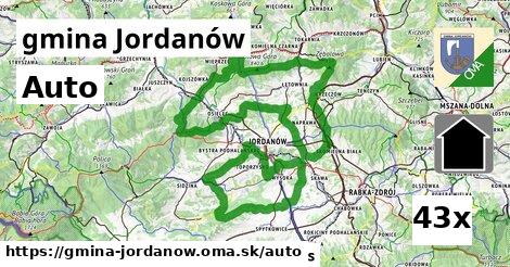 auto v gmina Jordanów