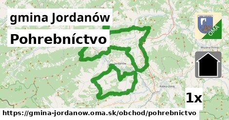 pohrebníctvo v gmina Jordanów