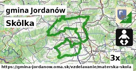 Skôlka, gmina Jordanów