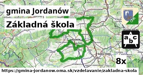 Základná škola, gmina Jordanów