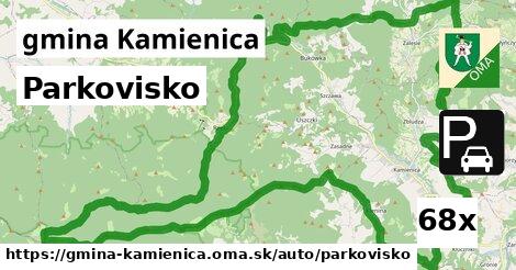 Parkovisko, gmina Kamienica