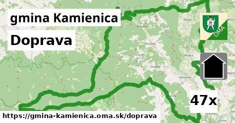 doprava v gmina Kamienica