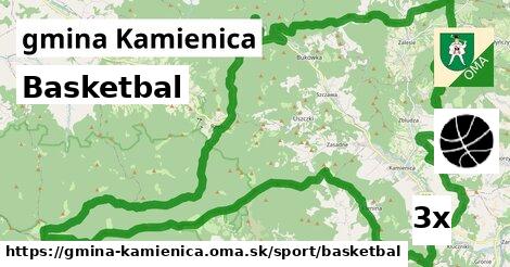Basketbal, gmina Kamienica