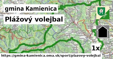 Plážový volejbal, gmina Kamienica