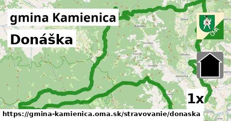 Donáška, gmina Kamienica