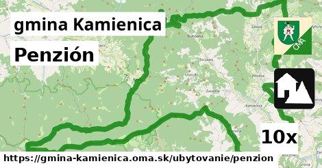 penzión v gmina Kamienica